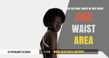 Unleashing Creativity: Right-Side Waist Paints and Artistic Expression