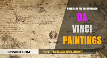 Unveiling the Global Journey of Leonardo Da Vinci's Masterpieces