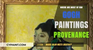 Tracing Van Gogh's Legacy: Provenance of His Iconic Paintings