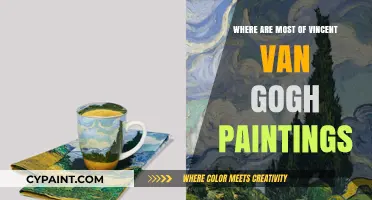 Exploring the Global Homes of Van Gogh's Masterpieces