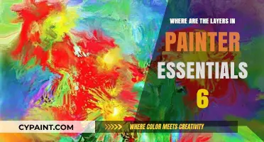 Finding Layers in Painter Essentials 6: A Beginner's Guide