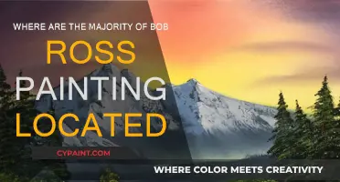 Bob Ross Paintings: Where Are They Now?