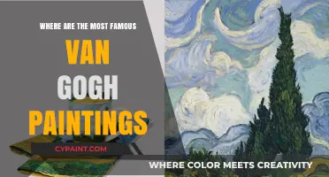 Discovering Van Gogh's Masterpieces: Locations of His Most Famous Paintings