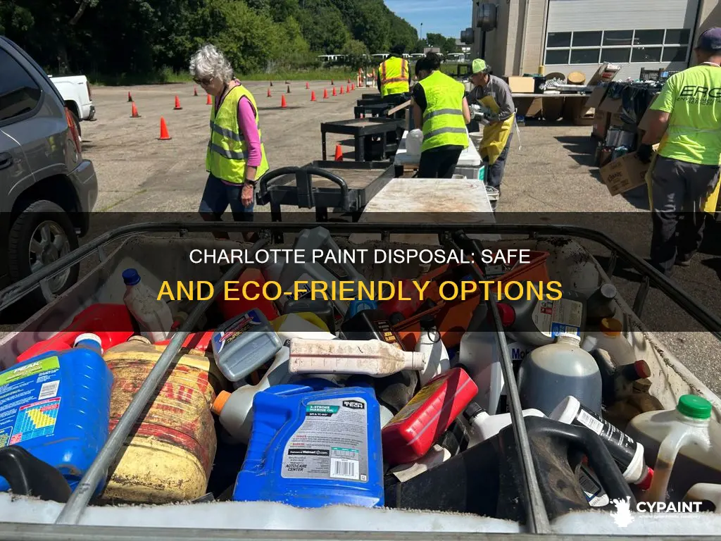 where can i dispose of paint in charlotte nc