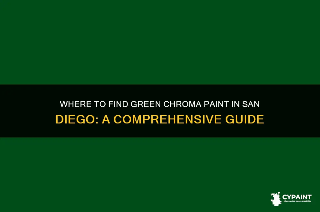 where can i order green chroma paint in san diego