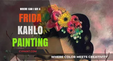 Exploring Frida Kahlo's Art: A Guide to Her Masterpieces Worldwide