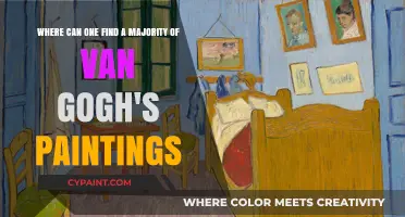 Exploring the Global Homes of Van Gogh's Masterpieces