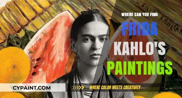 Exploring Frida Kahlo's Masterpieces: A Guide to Her Iconic Works