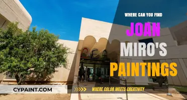 Exploring the World of Joan Miró: Where to Find His Masterpieces