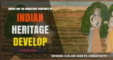Origins of India's Miniature Paintings: A Cultural Heritage Journey