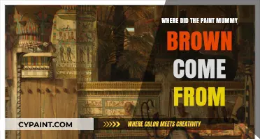 The Origins of Mummy Brown Paint: A Historical Journey