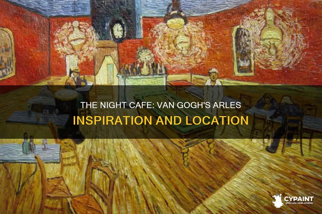 where did van gogh paint the night cafe