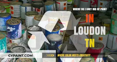 Eco-Friendly Paint Disposal Options in Loudon, TN: A Comprehensive Guide