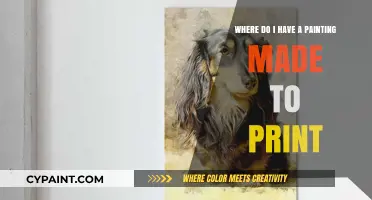 Custom Painting Prints: Where to Create and Print Your Masterpiece