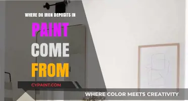 Unveiling the Origin of Iron Deposits in Paint: A Comprehensive Guide