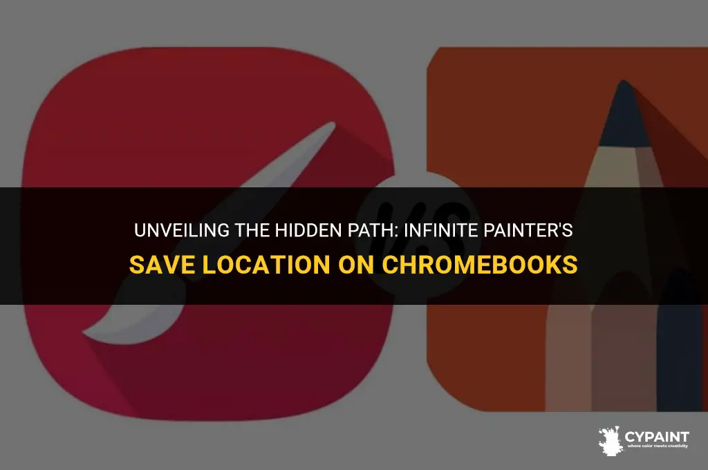 where does infinite painter app save to on a chromebook