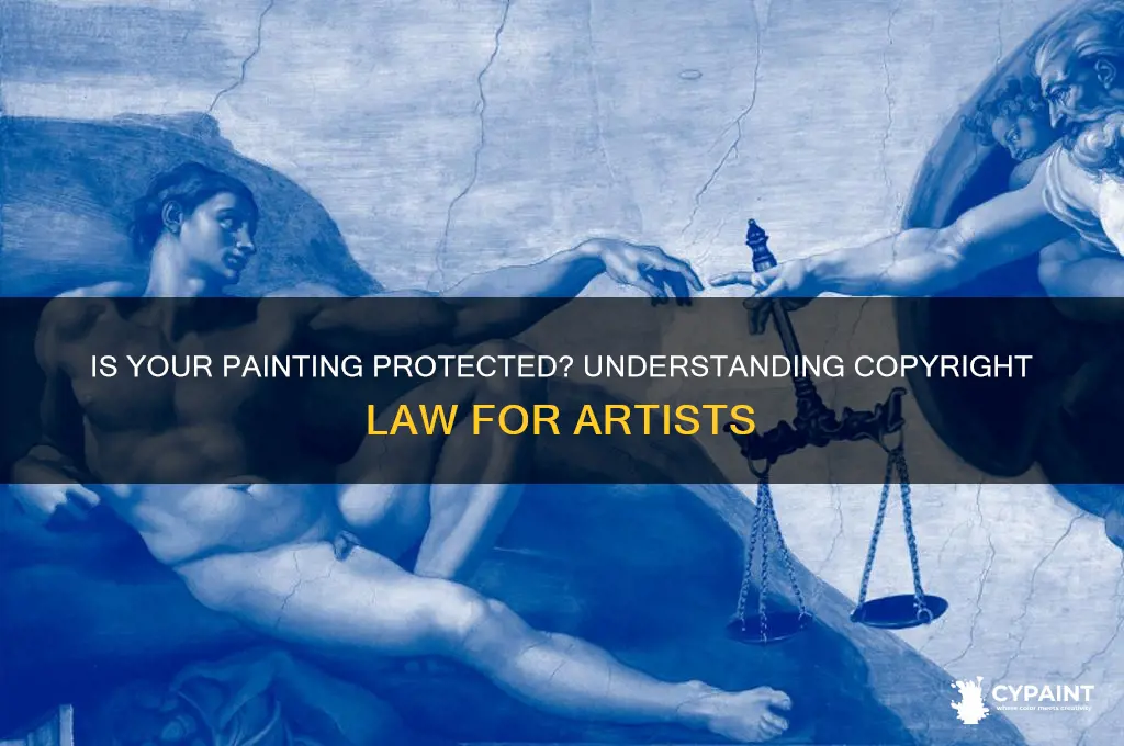 where does it say a painting is copyrightable
