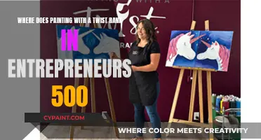Unleashing Creativity: Painting with a Twist's Entrepreneurial Journey