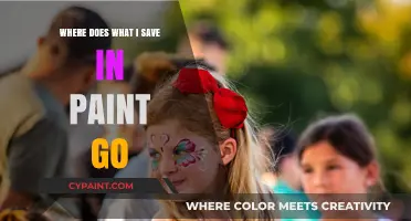 Where Do Paint Saves Go? Locating Your Files Easily