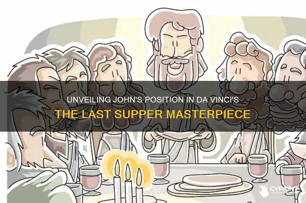 where is john in the last supper painting