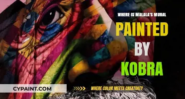 Discovering Kobra's Malala Yousafzai Mural: Location and Significance