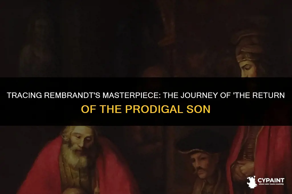 where is rembrandt