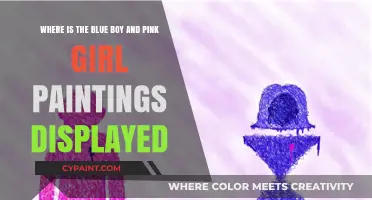 Exploring the Display Locations of the Blue Boy and Pink Girl Paintings