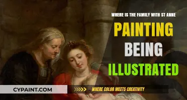 Exploring the Depiction of Family in St. Anne Paintings: A Journey Through Art History