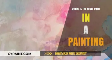 Mastering Composition: Locating the Focal Point in Your Painting