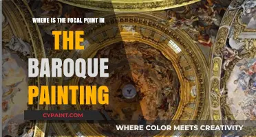 Unveiling the Baroque Focal Point: A Guide to Masterful Composition