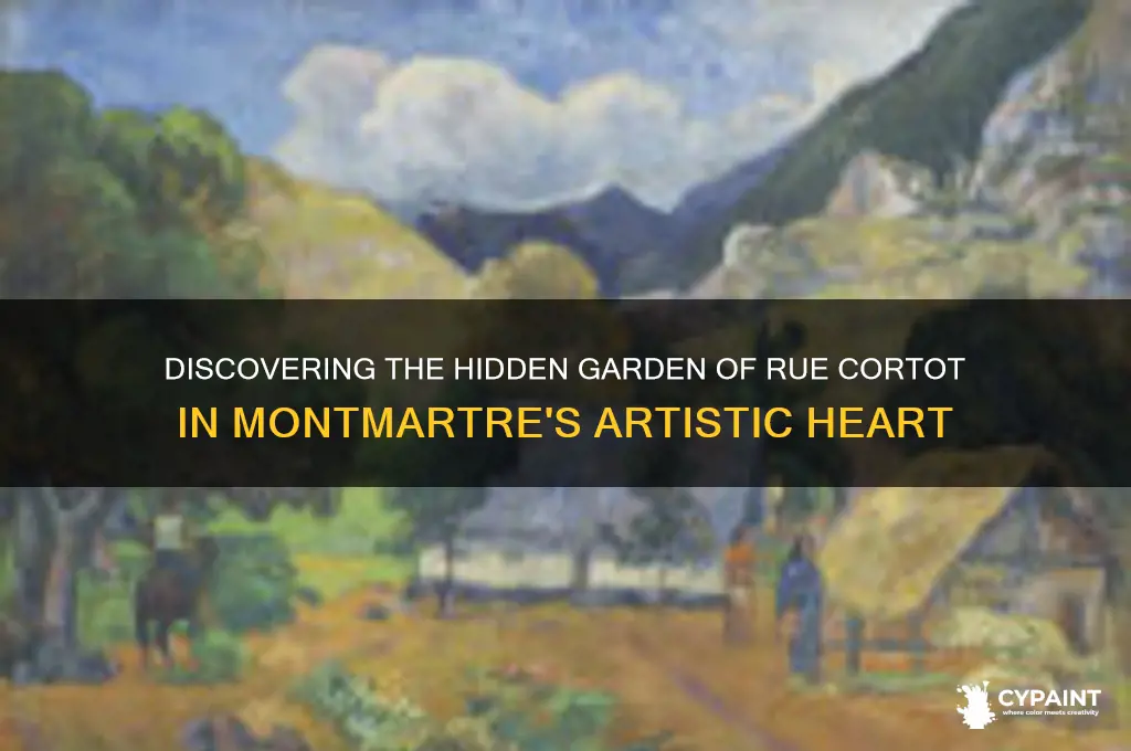 where is the garden in rue cortot monmartre painted