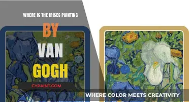 Discovering Van Gogh's Irises: Its Current Location and Legacy