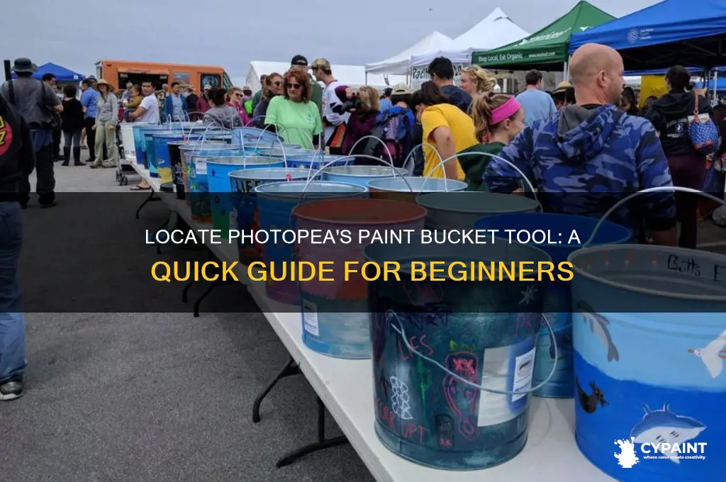 where is the paint bucket tool in photopea