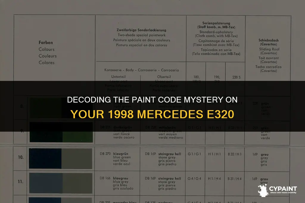 where is the paint code on a 1998 mercedes e320