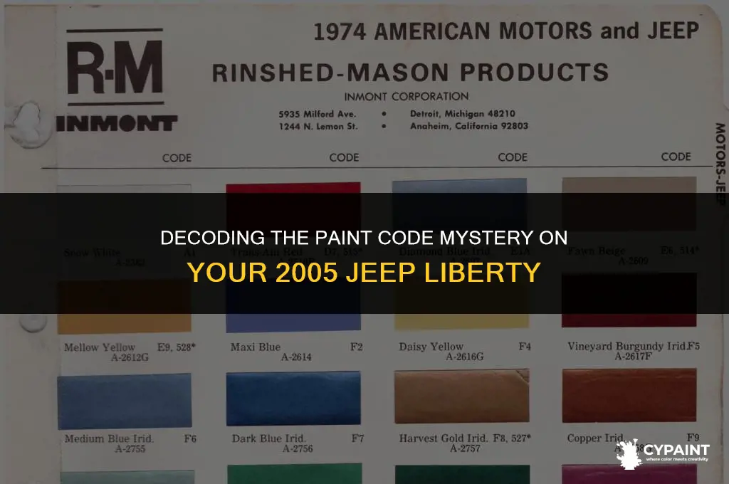 where is the paint code on a 2005 jeep liberty