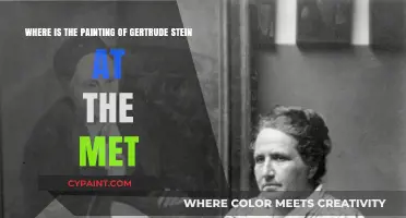 Exploring the Met: Gertrude Stein's Portrait and Its Significance