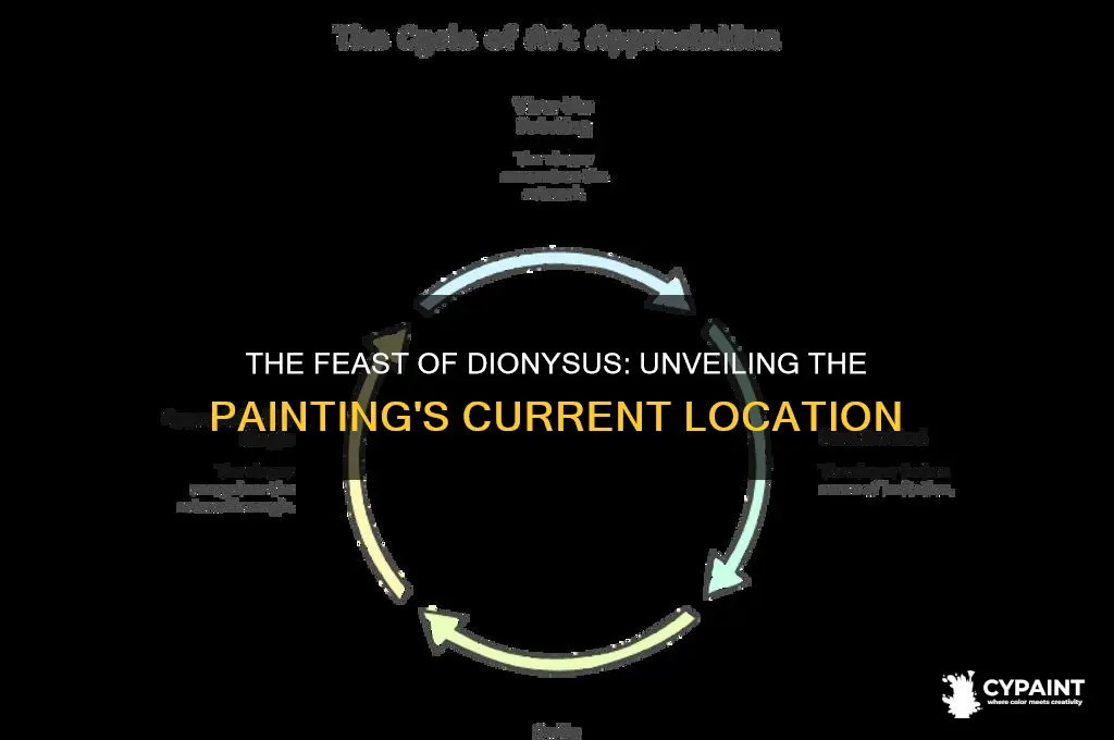 where is the painting the feast of dionysus located
