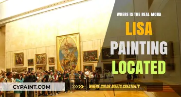 Discovering the Mona Lisa: Where the Original Masterpiece Resides