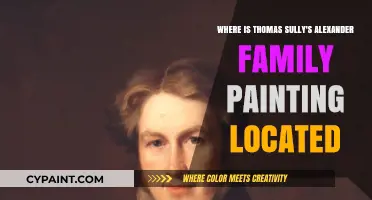 Discovering the Current Location of Thomas Sully's Alexander Family Painting