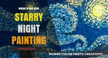 Discovering Van Gogh's Starry Night: Location and Legacy Explored