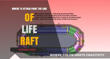 Proper Placement: Attaching the Paint Line on Your Life Raft