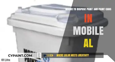 Eco-Friendly Disposal: Where to Recycle Paint and Cans in Mobile, AL
