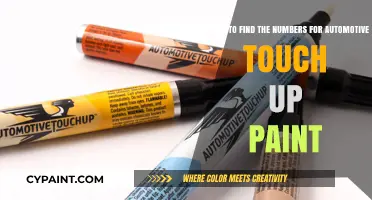 Automotive Touch-Up Paint: Where to Find the Perfect Match