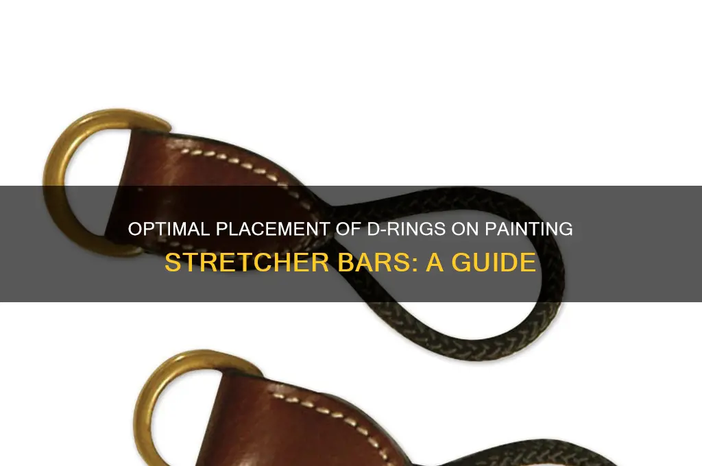 where to put d rings on painting stretcher bars