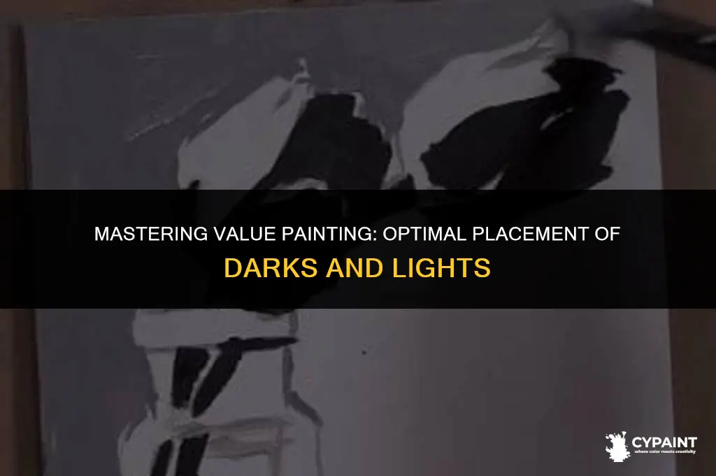 where to put the darks and lights in value painting