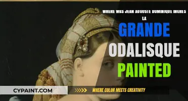 Unveiling the Exotic: Ingres' La Grande Odalisque Painting Location