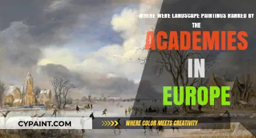 Elevating Nature: The Esteemed Status of Landscape Paintings in European Academies