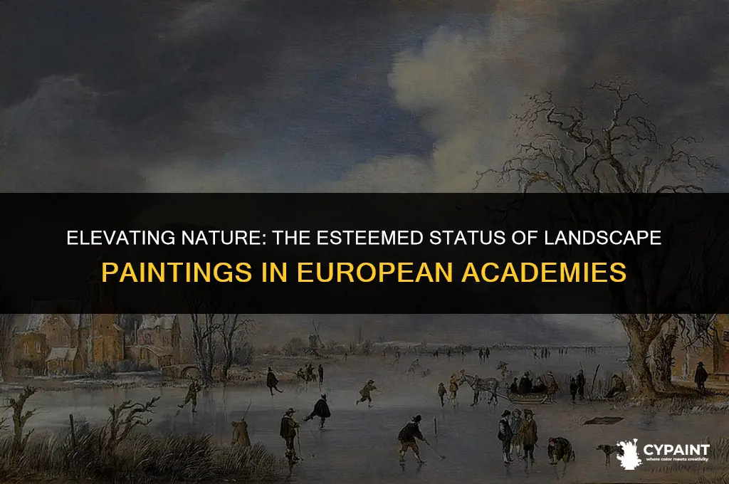 where were landscape paintings ranked by the academies in europe