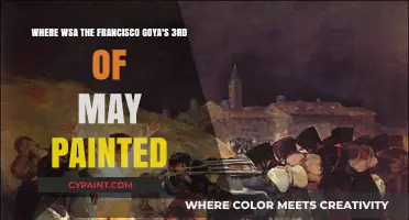 Unveiling the Birthplace of Goya's Iconic 'The Third of May
