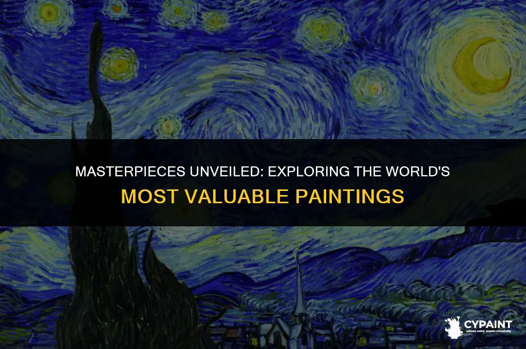 which are the most valuable paintings and their estimated values